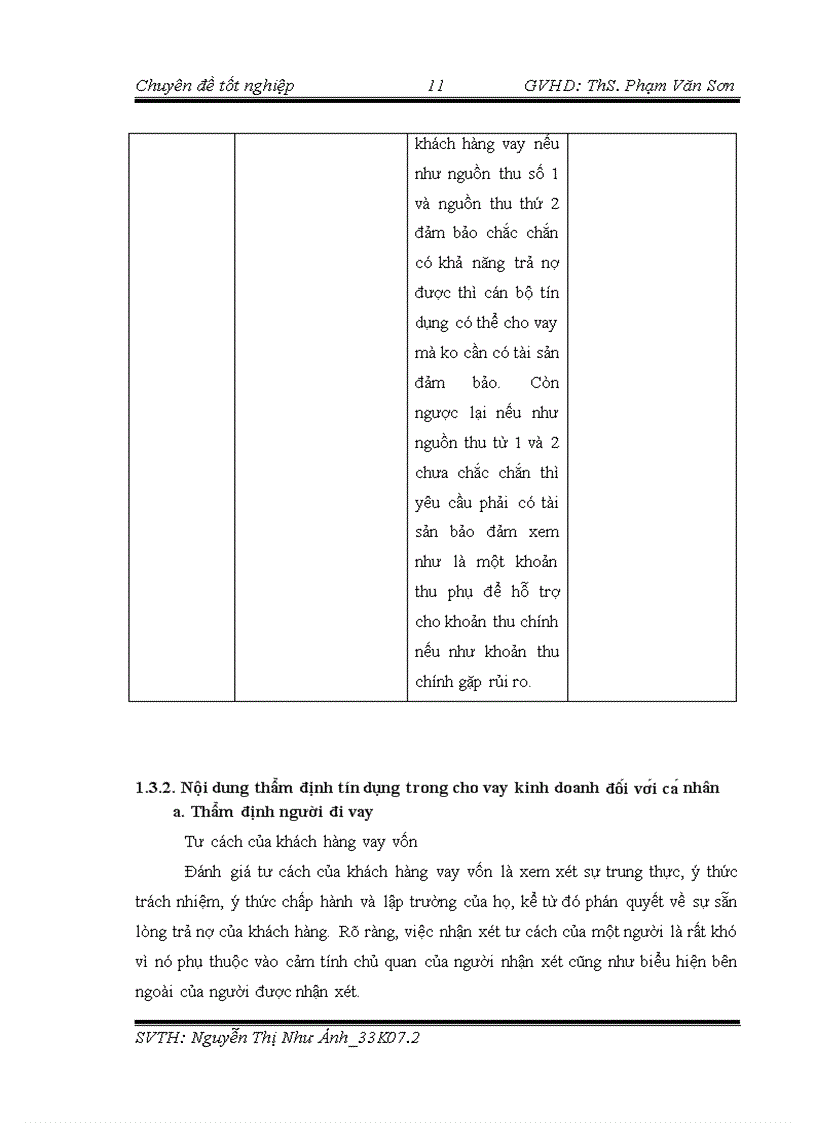 image for page Đánh giá công tác thẩm định tín dụng trong cho vay kinh doanh đối với khách hàng cá nhân tại Ngân hàng thương mại cổ phần Á Châu Chi nhánh Đà Nẵng