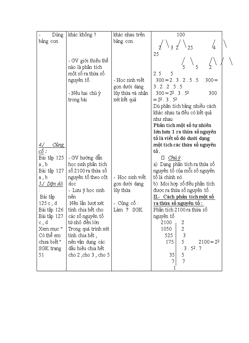 image for page Toán PHÂN TÍCH MỘT SỐ RA THỪA SỐ NGUYÊN TỐ