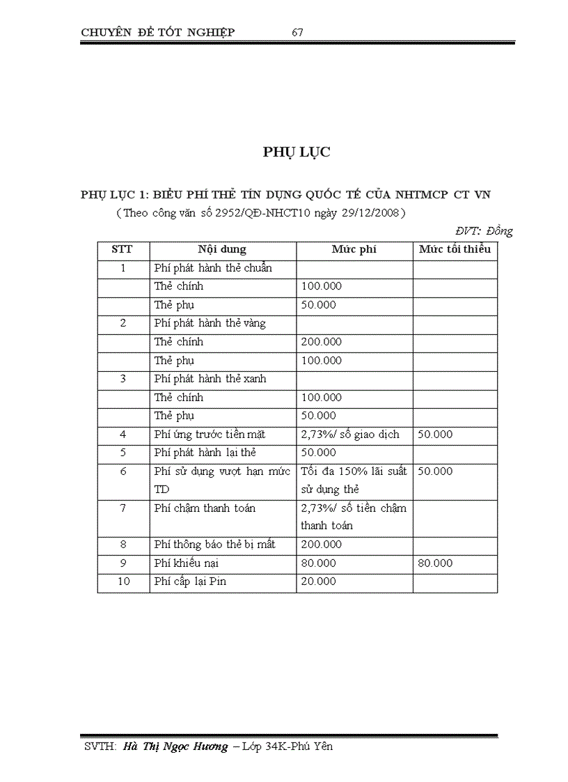 image for page Giải pháp hạn chế rủi ro trong hoạt động kinh doanh thẻ tại ngân hàng thương mại cổ phần Công Thương Việt Nam chi nhánh Phú Yên
