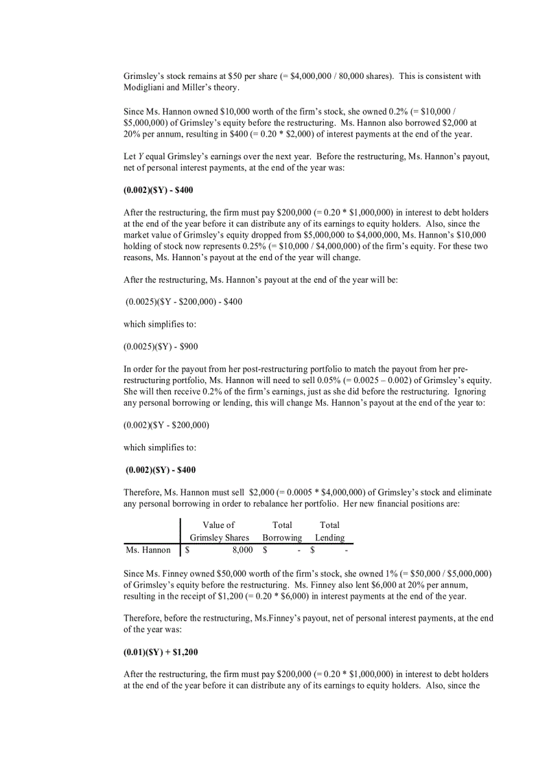 image for page Tài chính doanh nghiệp Bài tập Chapter 15