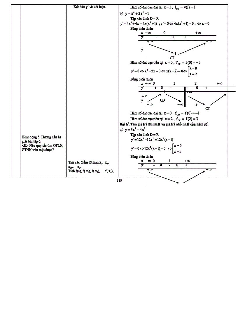 image for page Bài tập Tích Phân 12