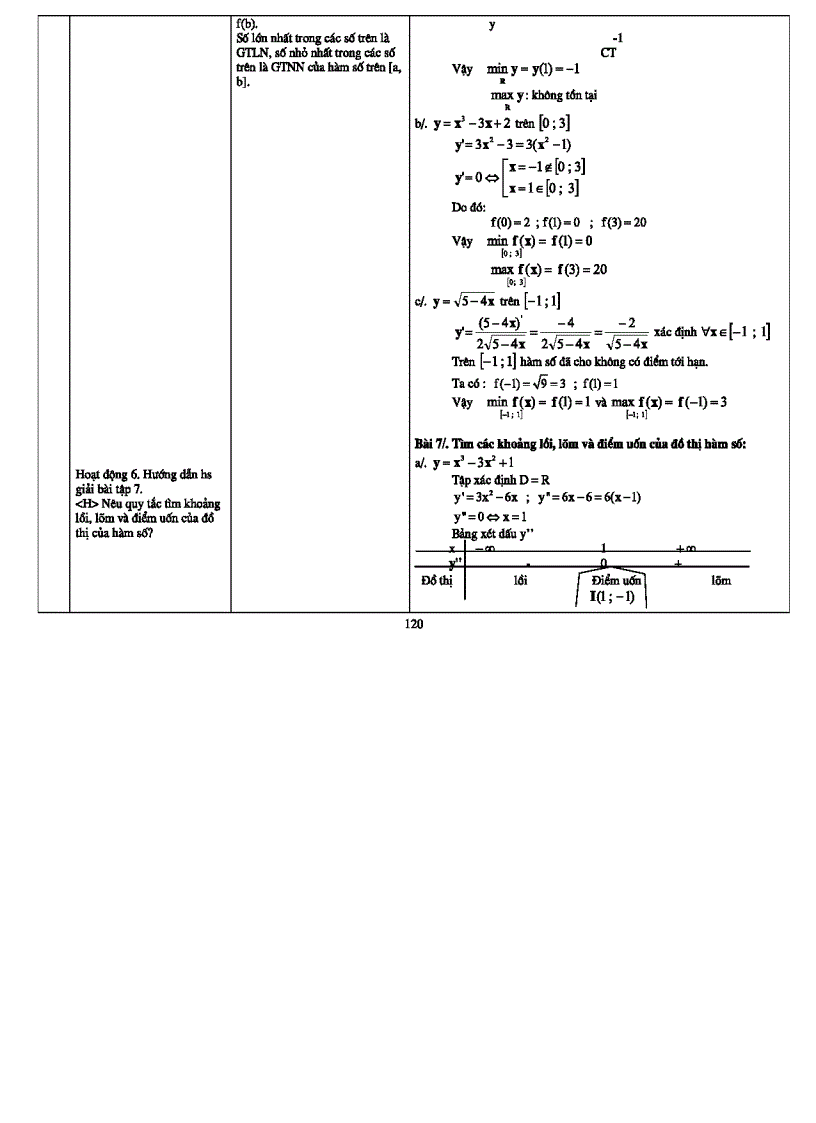 image for page Bài tập Tích Phân 12