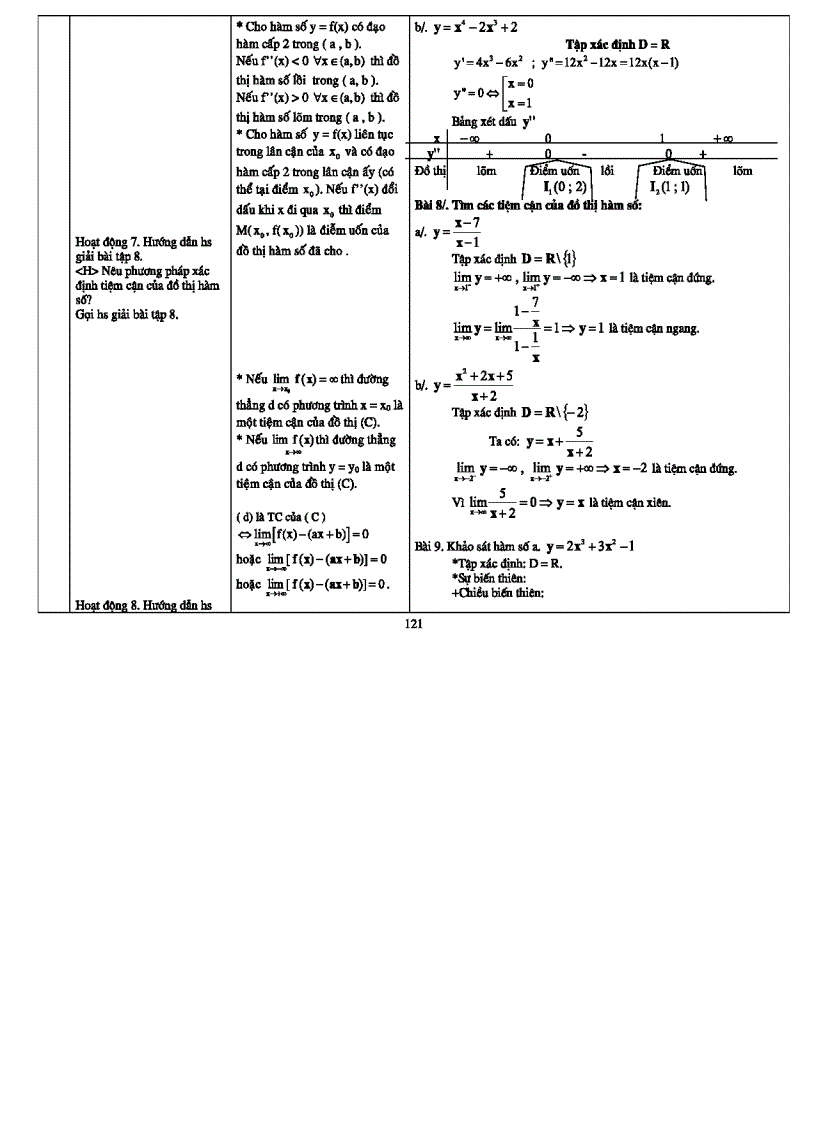 image for page Bài tập Tích Phân 12