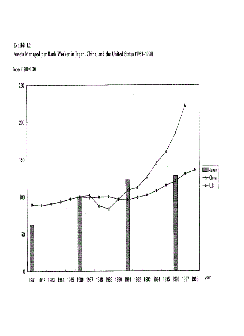 image for page The Rise and Fall of Abacus Banking in Japan and China phần 1