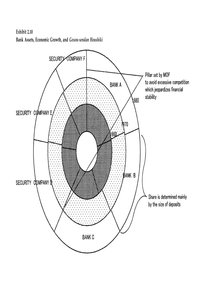image for page The Rise and Fall of Abacus Banking in Japan and China phần 4