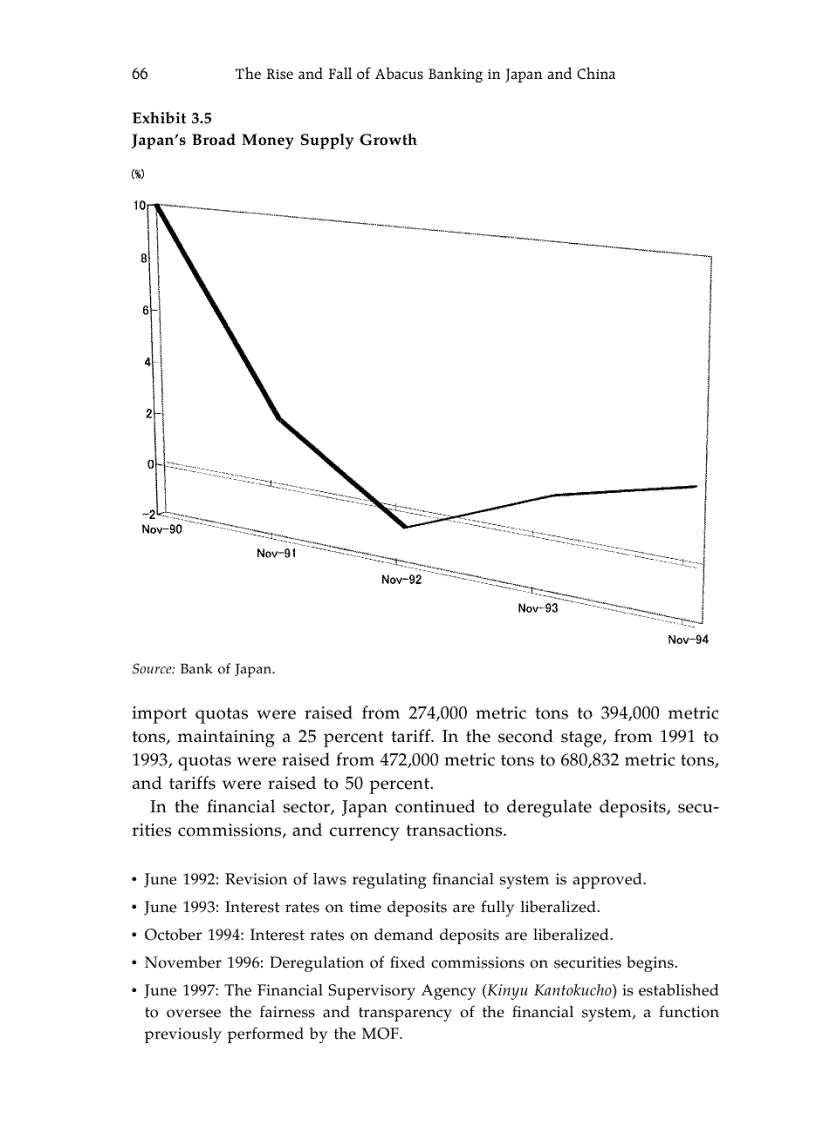 image for page The Rise and Fall of Abacus Banking in Japan and China phần 5