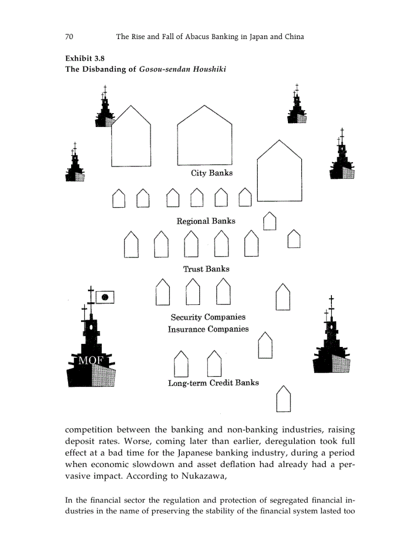 image for page The Rise and Fall of Abacus Banking in Japan and China phần 5