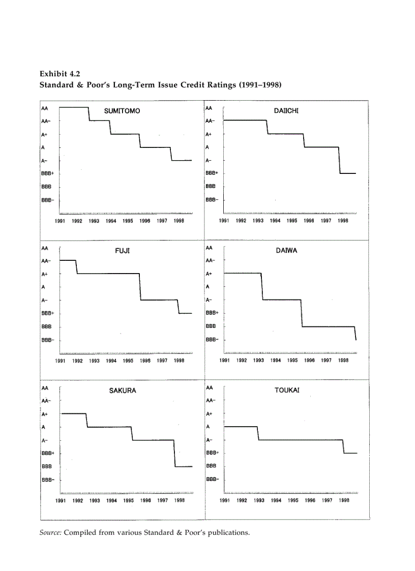 image for page The Rise and Fall of Abacus Banking in Japan and China phần 5
