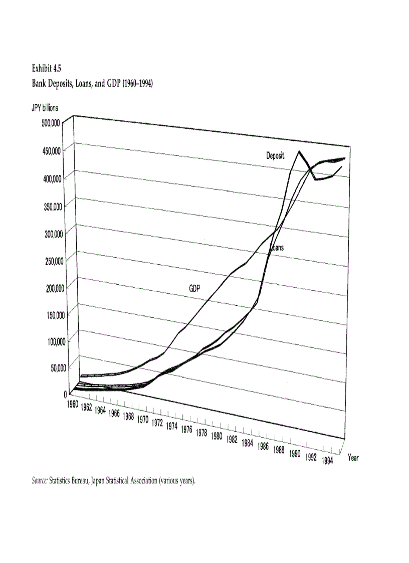 image for page The Rise and Fall of Abacus Banking in Japan and China phần 6