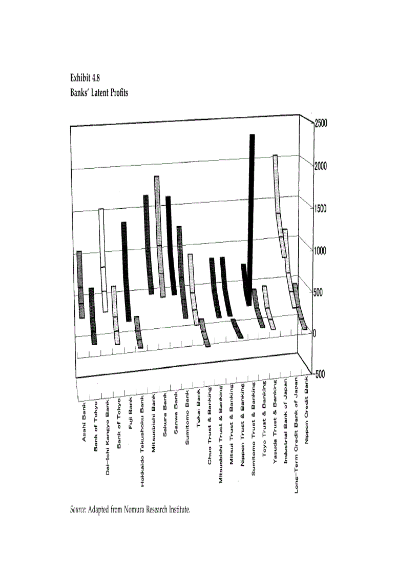 image for page The Rise and Fall of Abacus Banking in Japan and China phần 6