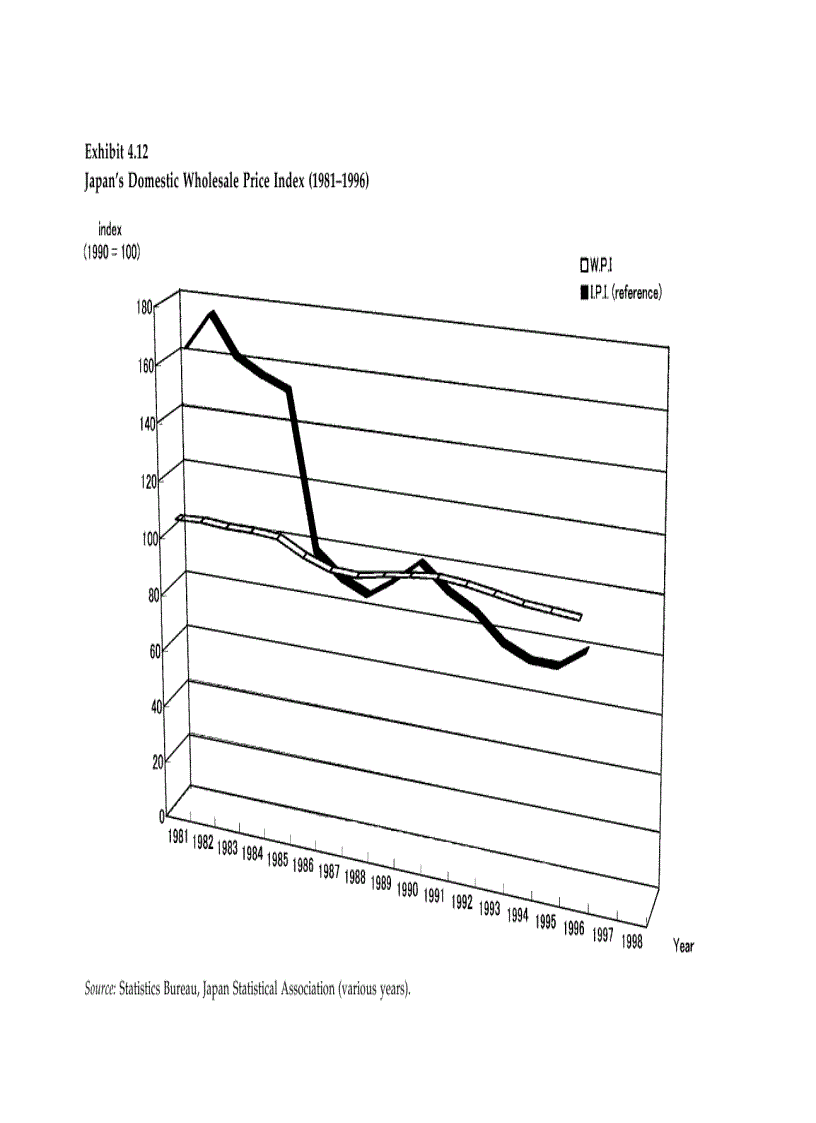 image for page The Rise and Fall of Abacus Banking in Japan and China phần 6