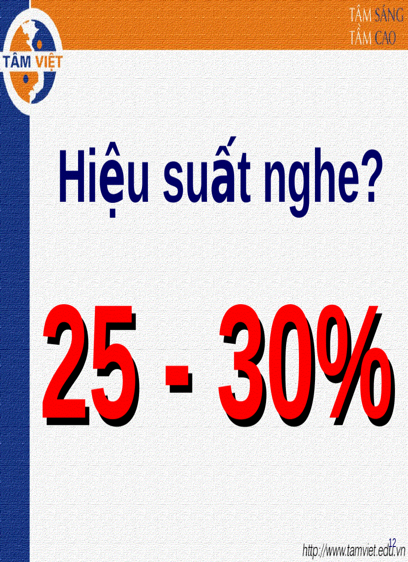 image for page Kỹ năng LẮNG NGHE