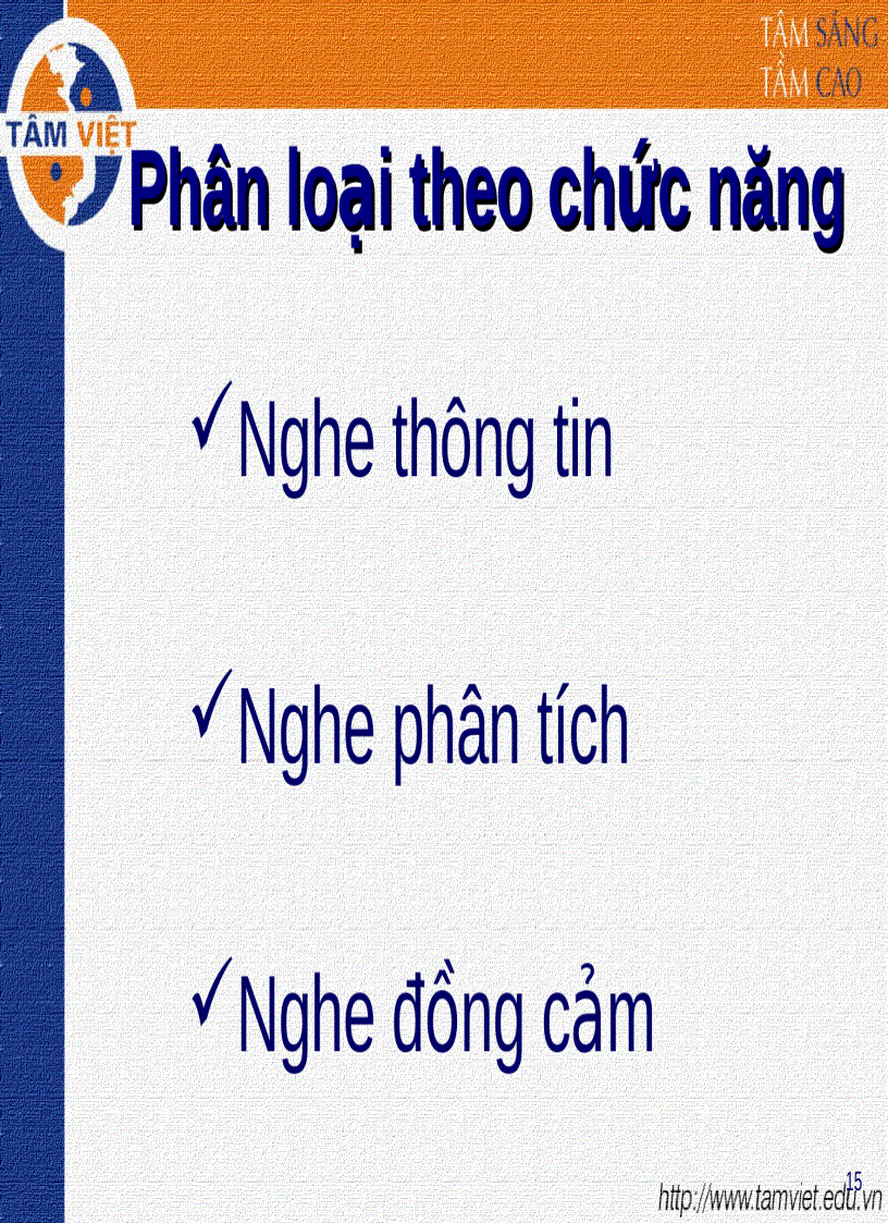 image for page Kỹ năng LẮNG NGHE