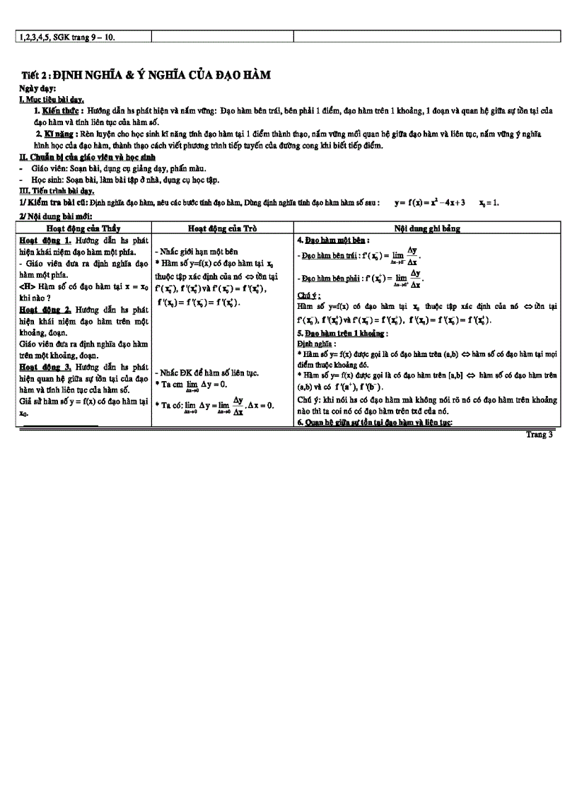 image for page Bài Giảng Định nghĩa ý nghĩa của Đạo hàm