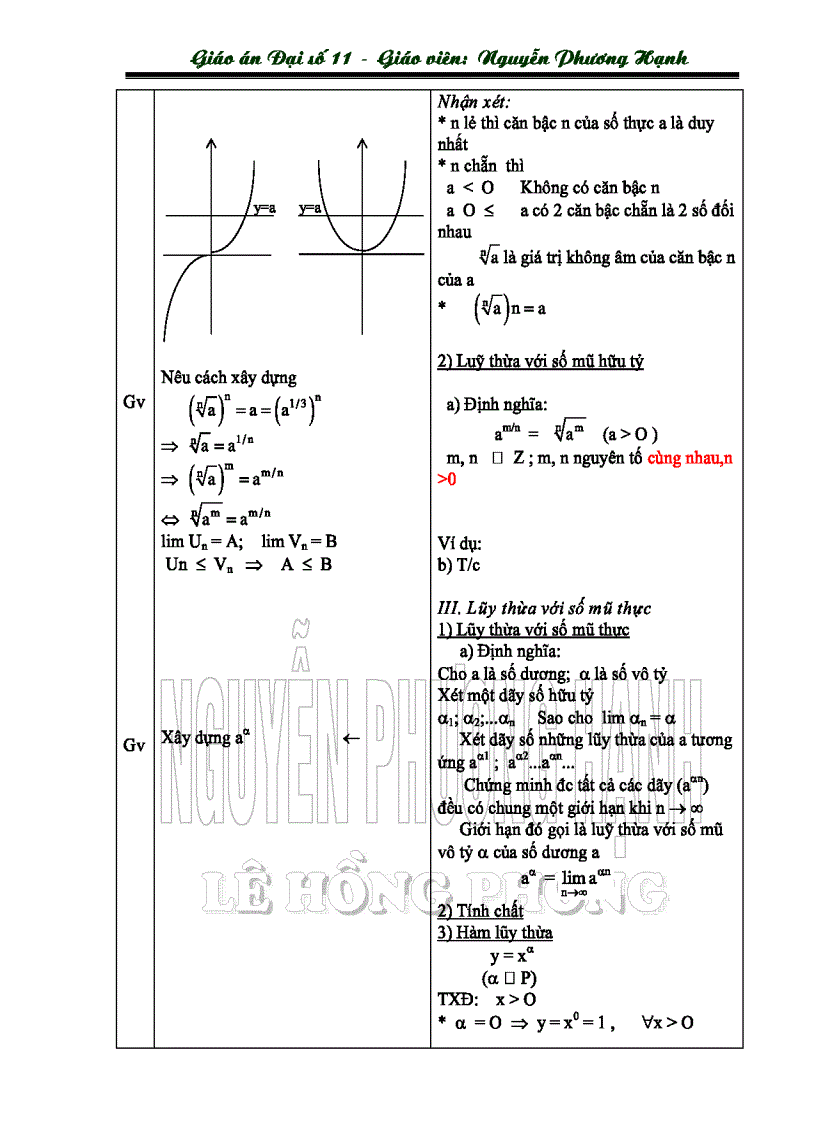 image for page Sơ lược Hàm số mũ