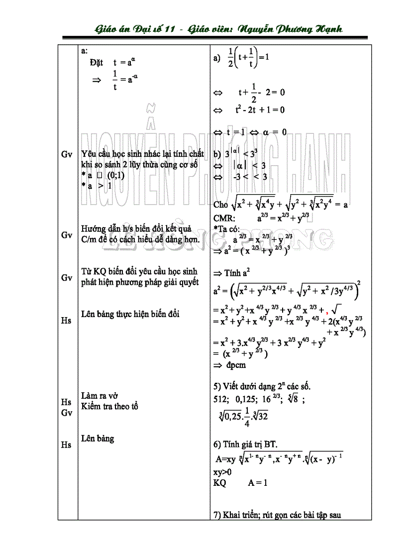 Sơ lược Hàm số mũ