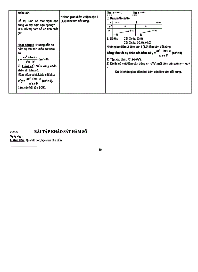 image for page Bài Tập Khảo Sát Hàm Số có lời giải