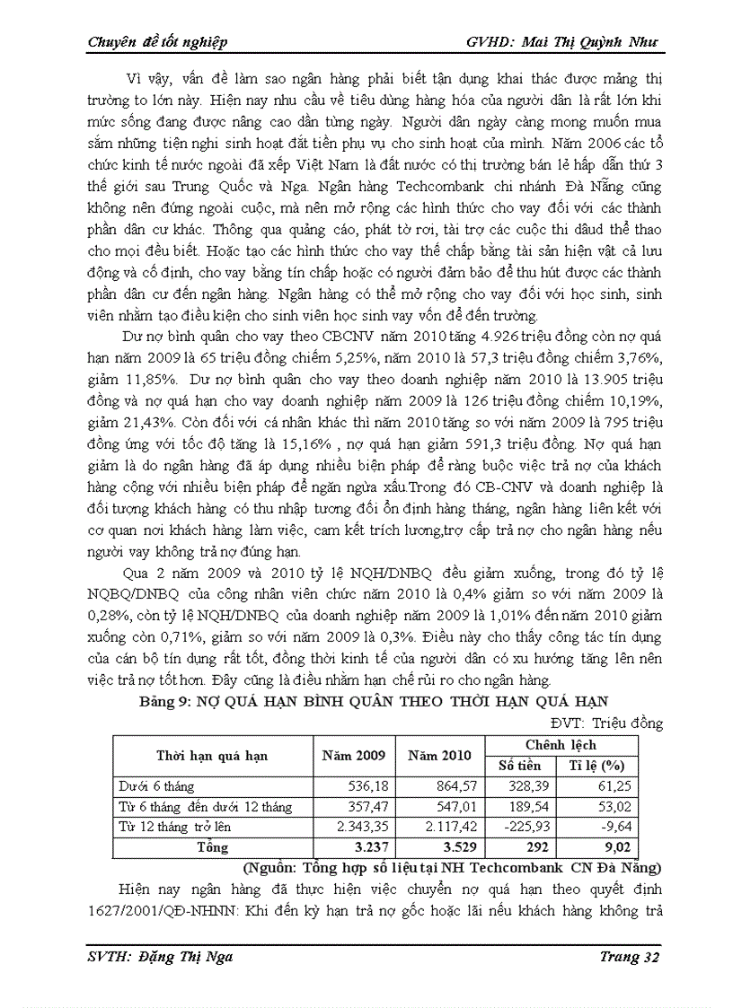 image for page Phân tích tình hình cho vay tiêu dùng tại ngân hàng Techcombank CN Đà Nẵng
