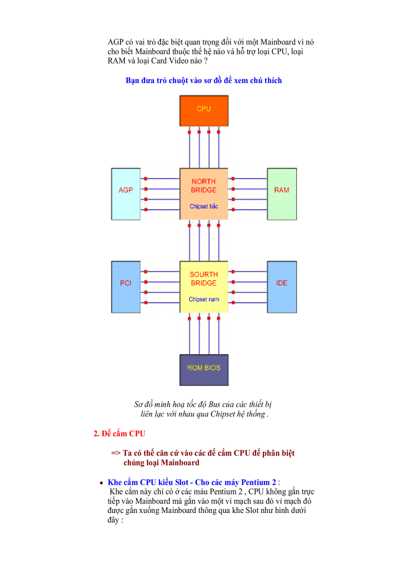 image for page Giáo trình phần cứng điện tử