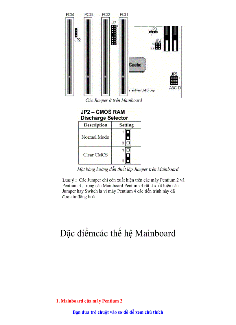 image for page Giáo trình phần cứng điện tử