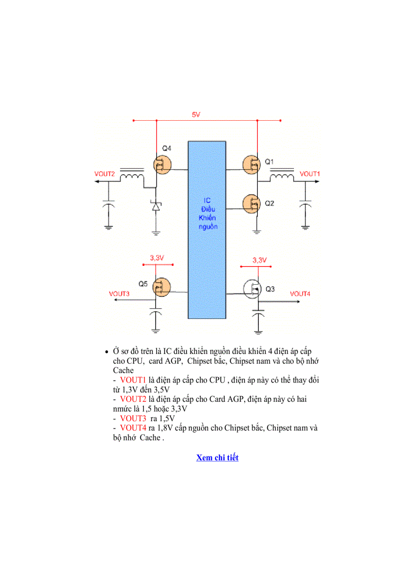 image for page Giáo trình phần cứng điện tử
