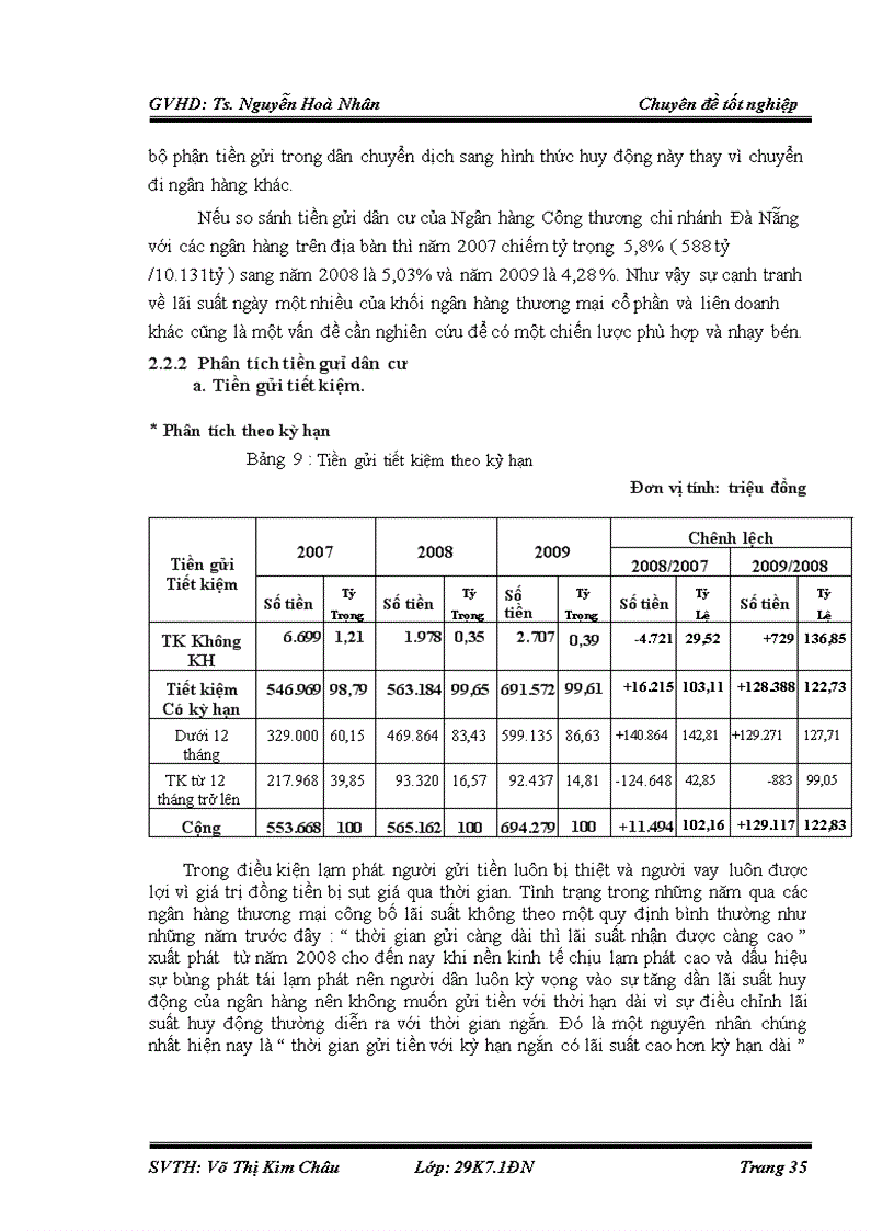 image for page Phân tích tình hình huy động vốn tại Ngân hàng thương mại cổ phần Quốc Tế Việt Nam VIB Trường Tiền chi nhánh Huế