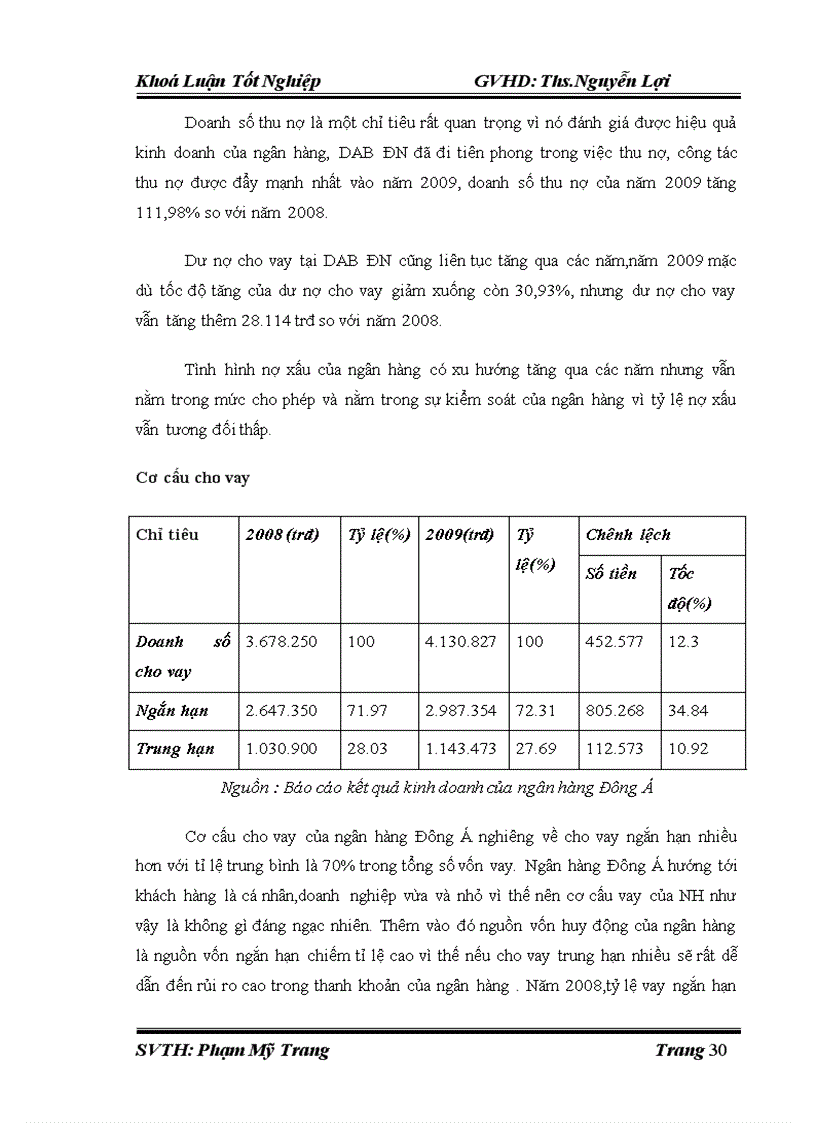 image for page Thực trạnh phát hành thẻ thanh toán tại ngân hàng đông á chi nhánh nguyễn văn linh đà nẵng