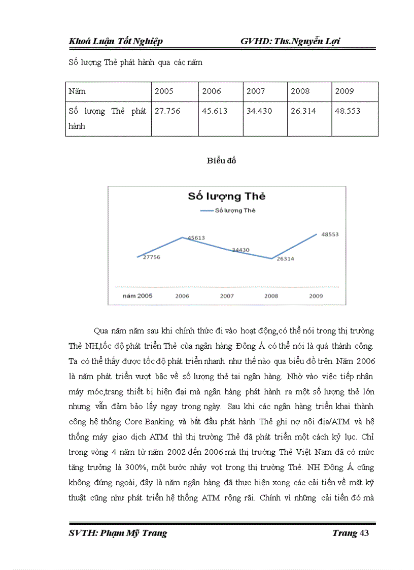 image for page Thực trạnh phát hành thẻ thanh toán tại ngân hàng đông á chi nhánh nguyễn văn linh đà nẵng