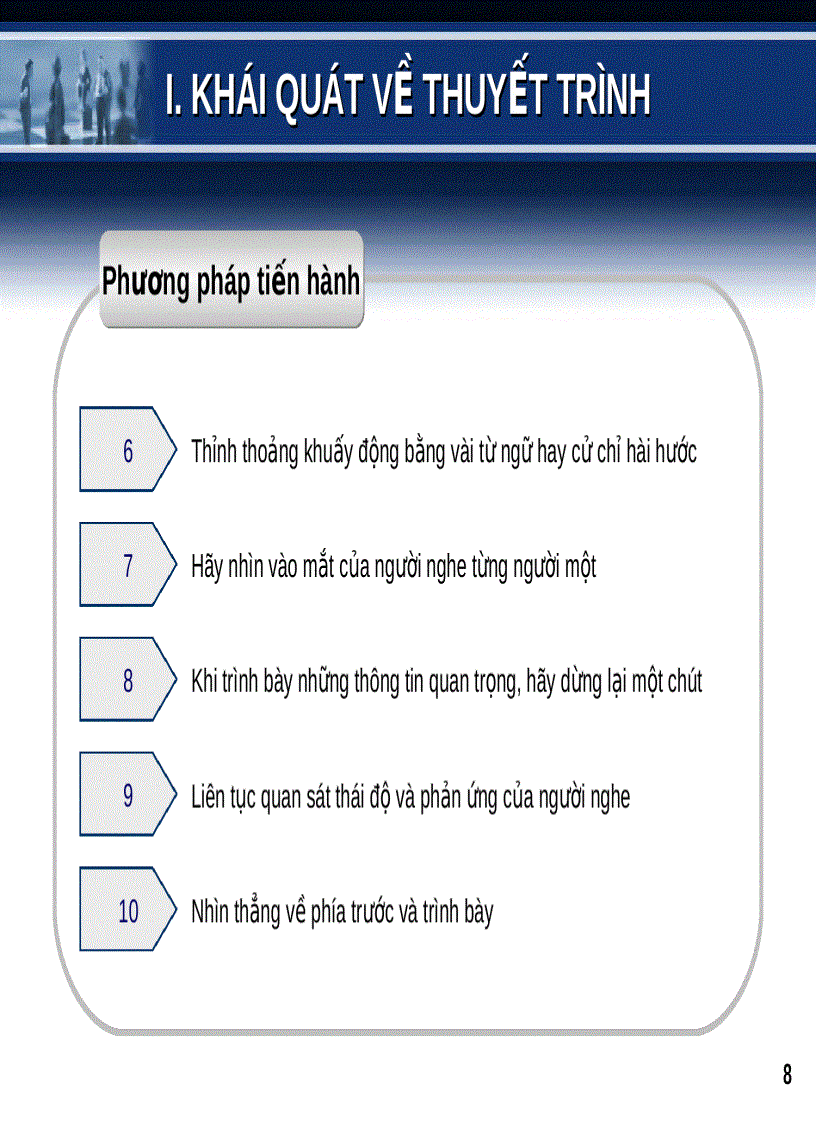 image for page Kỹ năng thuyết trình the strategy of presentation skill