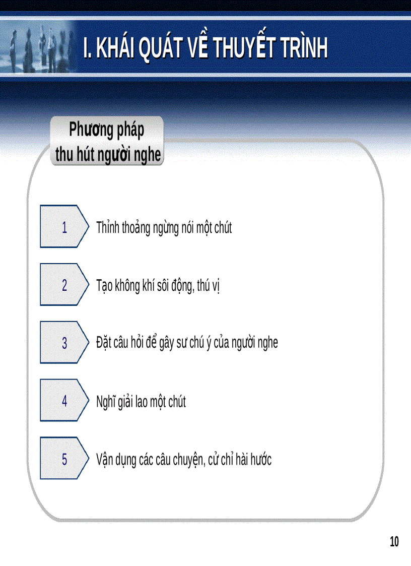 image for page Kỹ năng thuyết trình the strategy of presentation skill