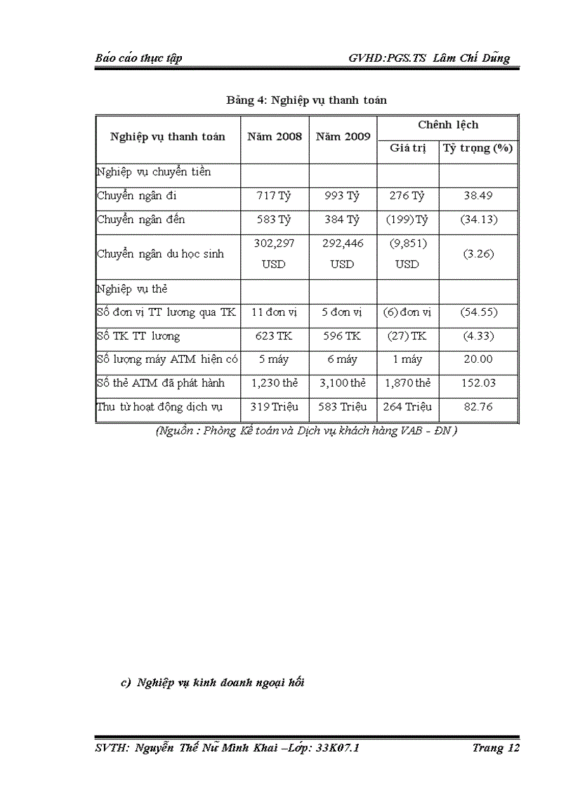 image for page Tình hình sử dụng dịch vụ thẻ ATM của ngân hàng thương mại cổ phần Việt Á ĐÀ NẴNG