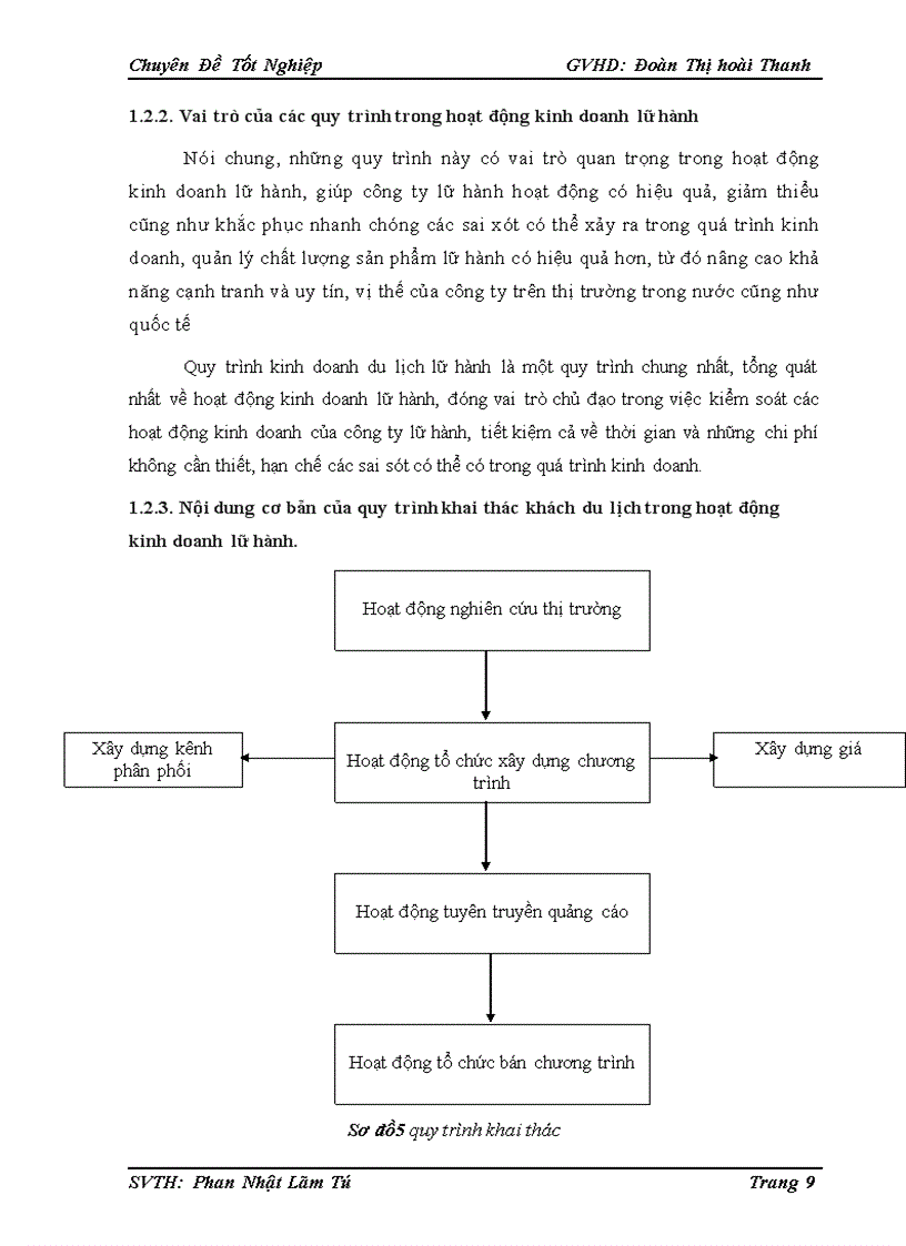 image for page Giải Pháp Hoàn Thiện Quy Trình Khai Thác Và Tổ Chức Phục Vụ Khách Du Lịch tại công ty cổ phần du lịch VITOURS Đà Nẵng