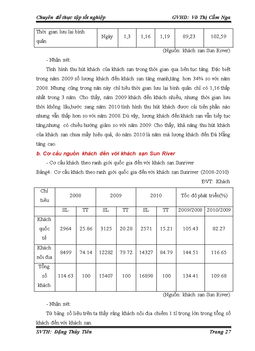 image for page Hoàn thiện chất lượng phục vụ của bộ phận lễ tân khách sạn sun river đà nẵng