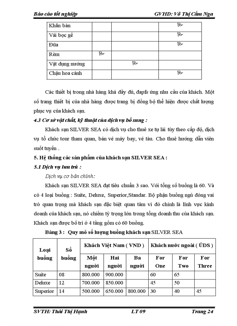 image for page Hoàn thiện quy trình làm thủ tục trả buồng cho khách tại khách sạn silver sea đà nẵng