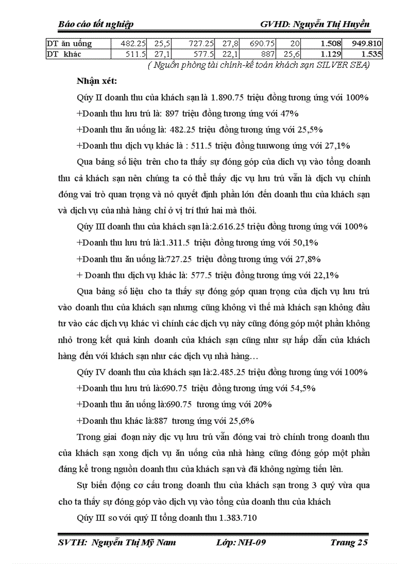 image for page Hoàn thiện quy trình phục vụ trực tiếp tại bàn của nhà hàng khách sạn SILVER SEA đà nẵng