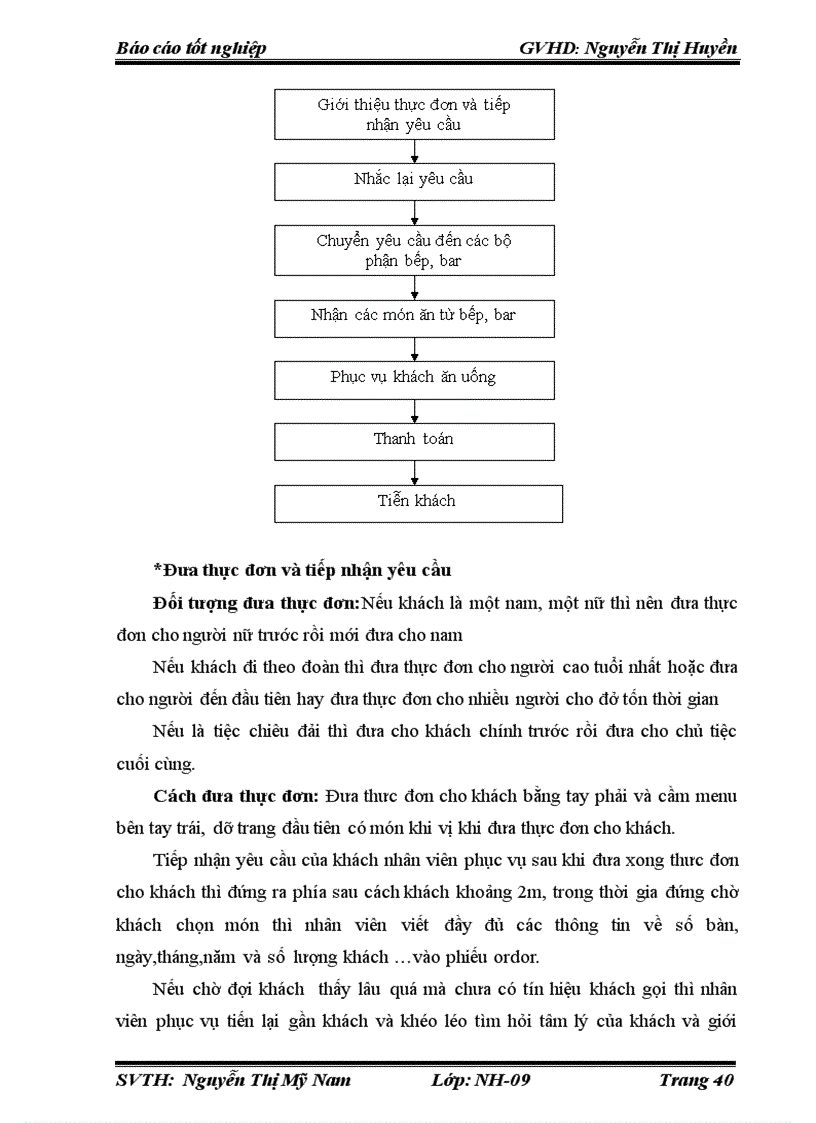 image for page Hoàn thiện quy trình phục vụ trực tiếp tại bàn của nhà hàng khách sạn SILVER SEA đà nẵng