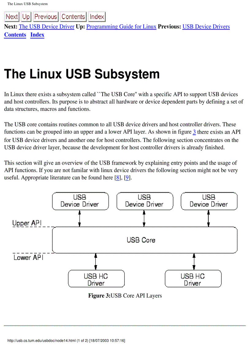 image for page Programming Guide for Linux USB Device Drivers