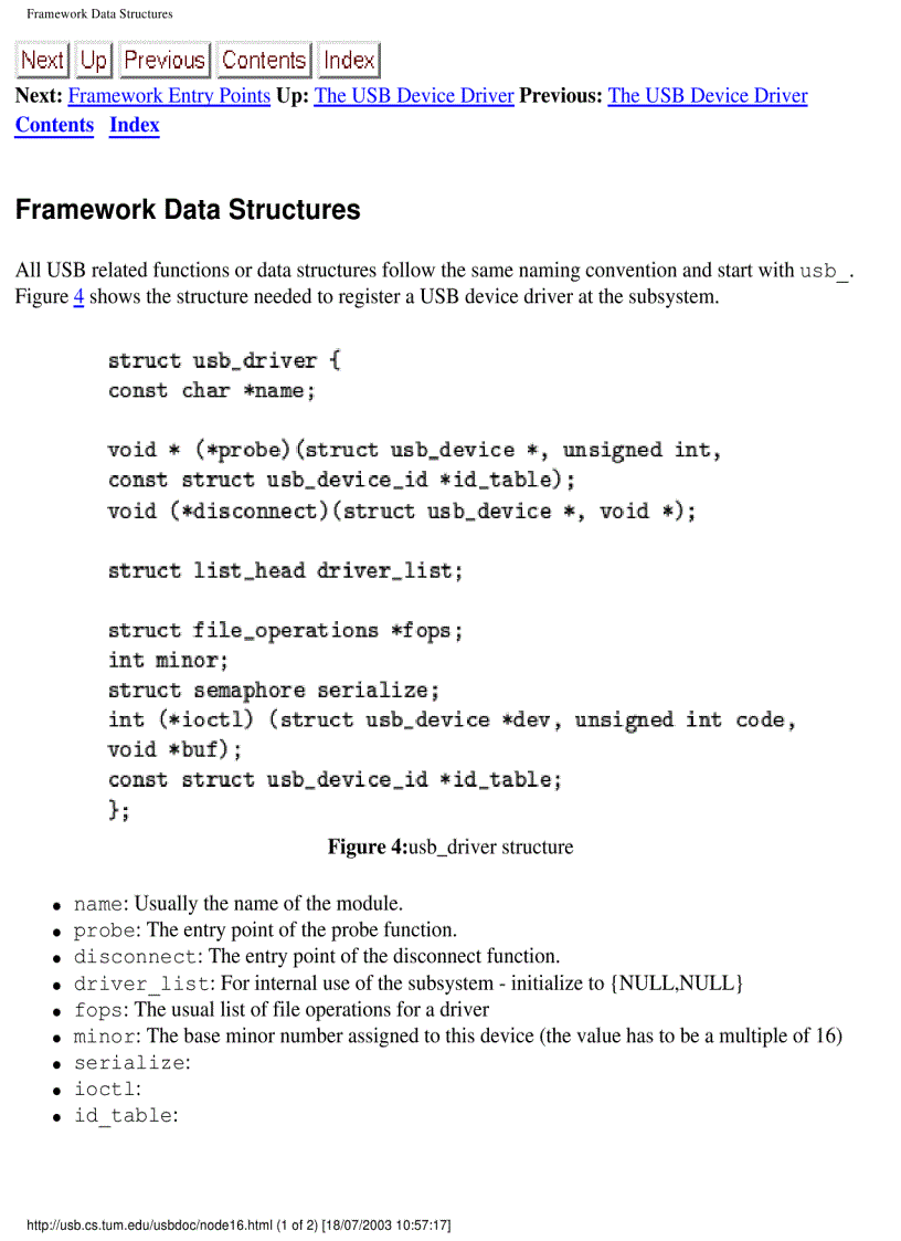 image for page Programming Guide for Linux USB Device Drivers