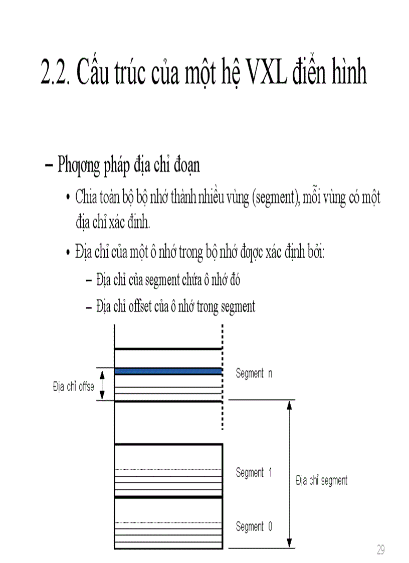 image for page Tổng quan về hệ vi xử lý