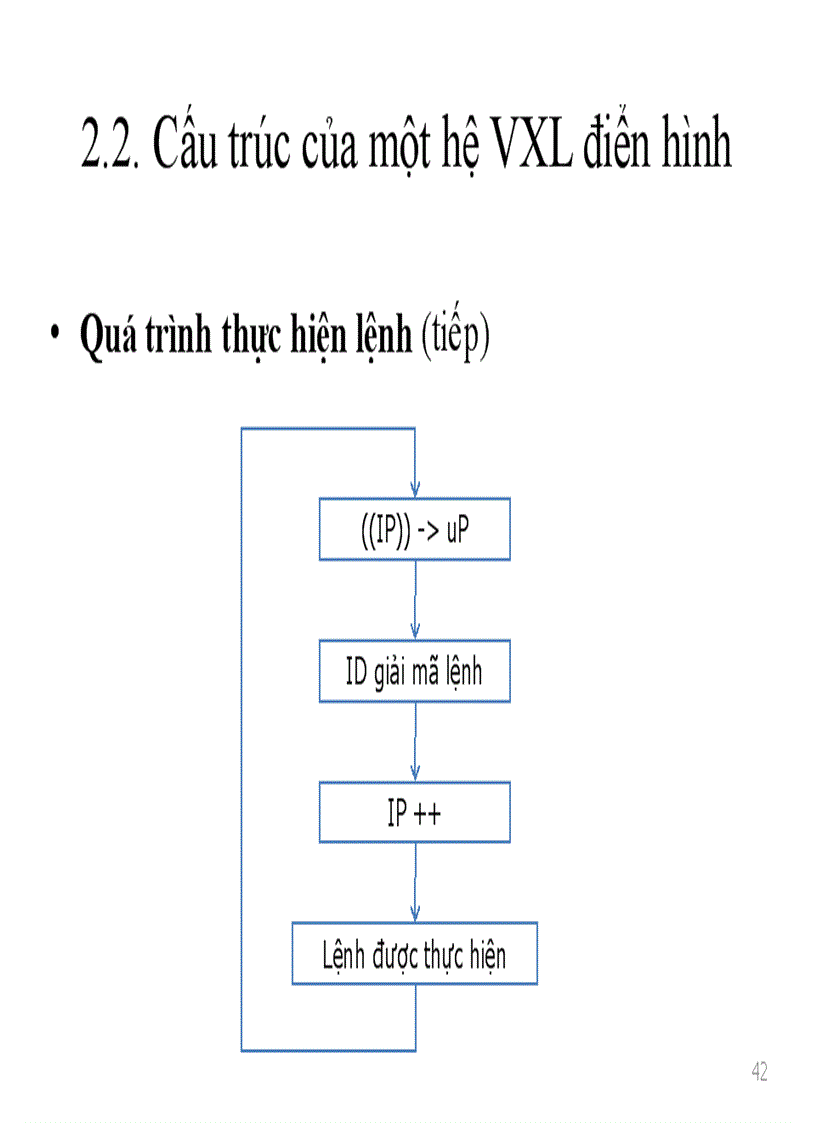 image for page Tổng quan về hệ vi xử lý