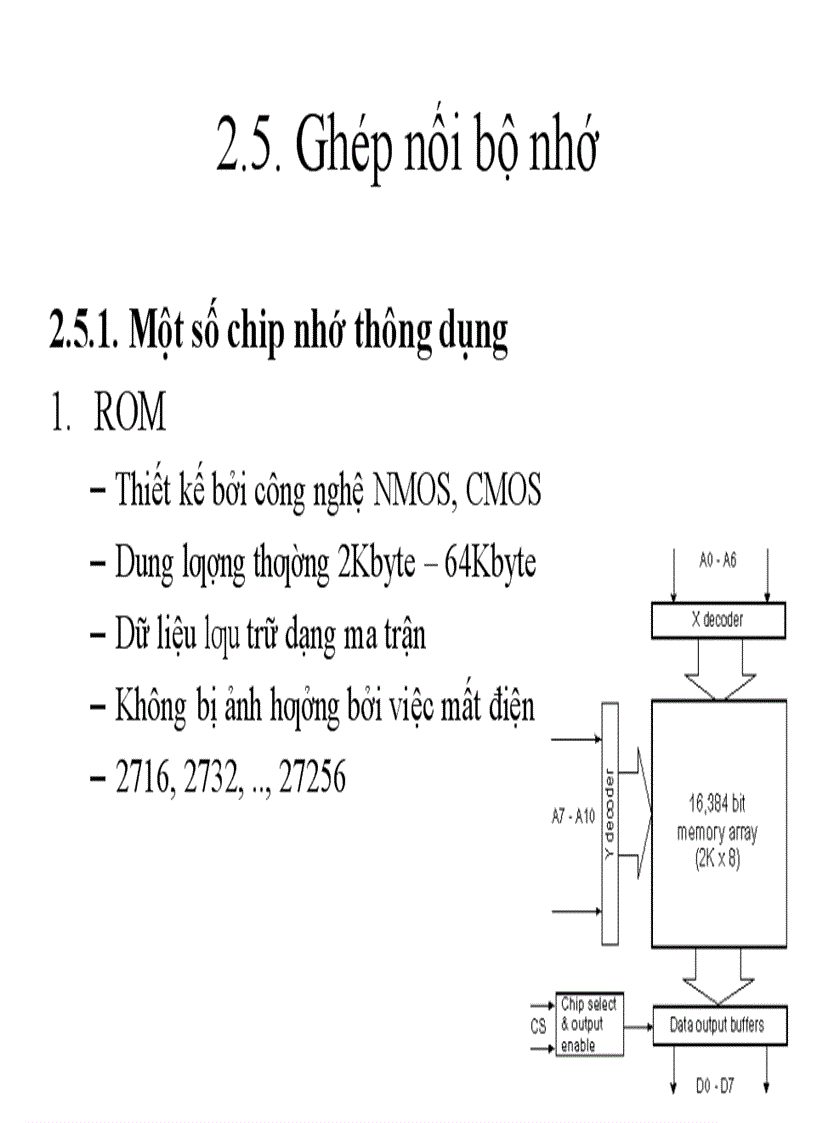image for page Tổng quan về hệ vi xử lý