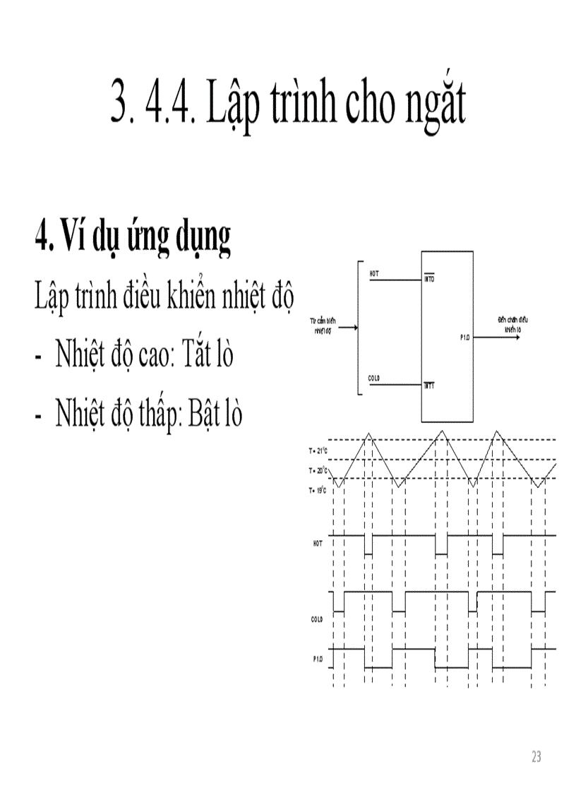image for page Vấn đề về ngắt của Vi điều khiển