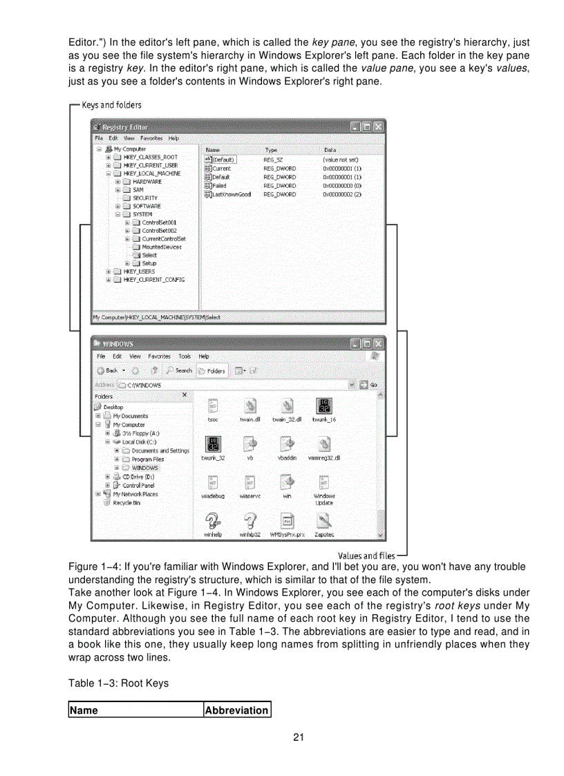 image for page Microsoft Windows XP Registry Guide