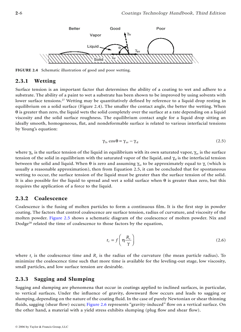 Coatings Technology Handbook Episode 1 Part 2