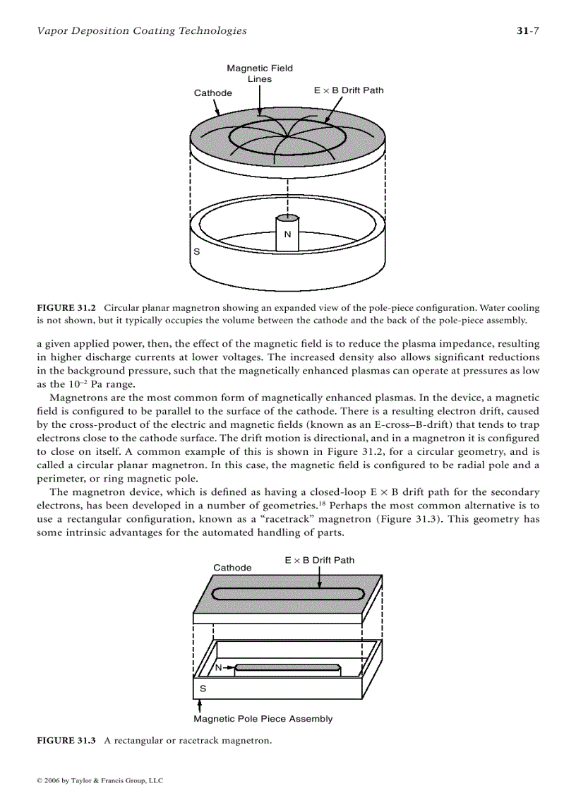 image for page Coatings Technology Handbook Episode 1 Part 9