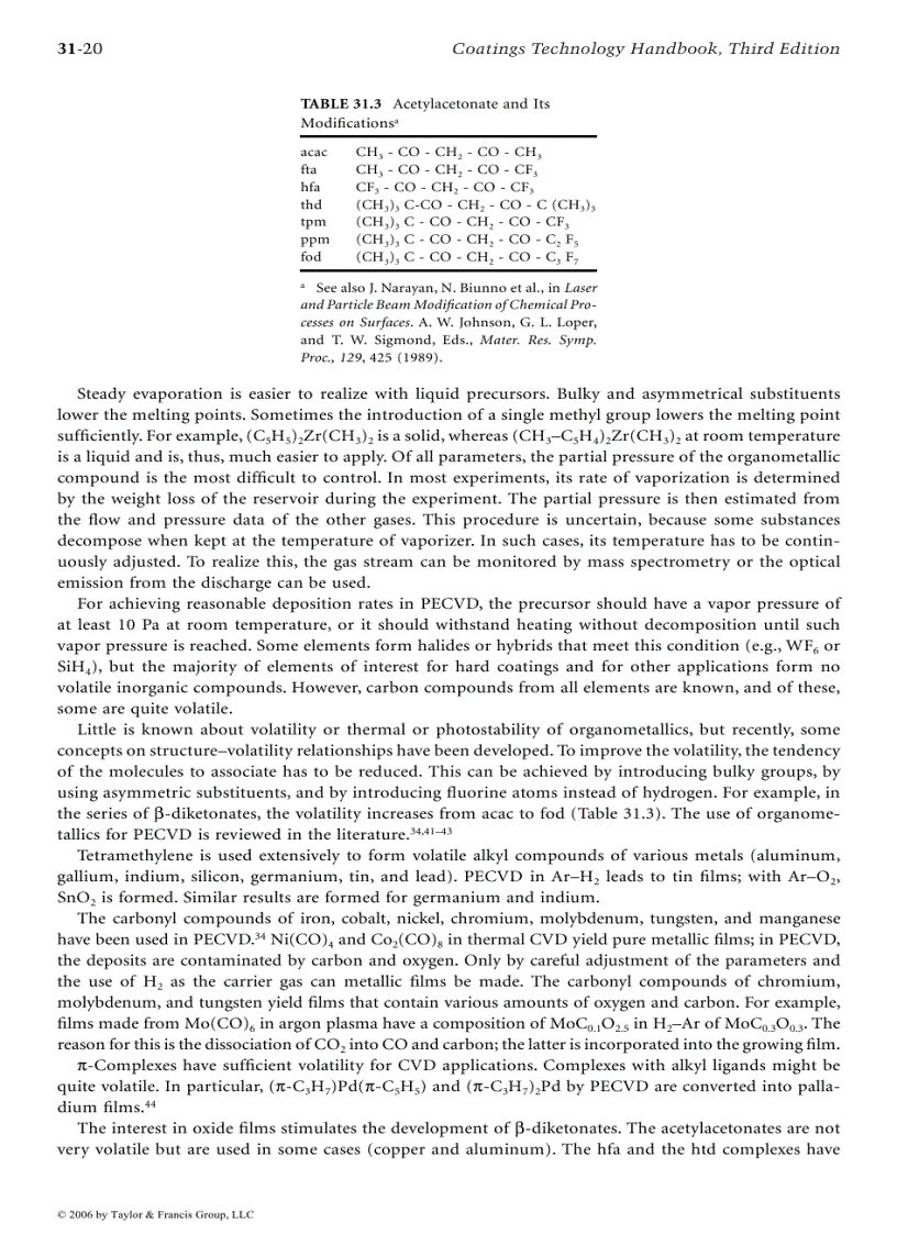 image for page Coatings Technology Handbook Episode 1 Part 9