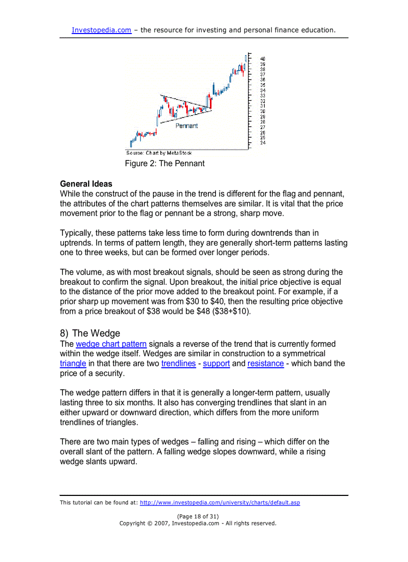 image for page Analyzing Chart Patterns