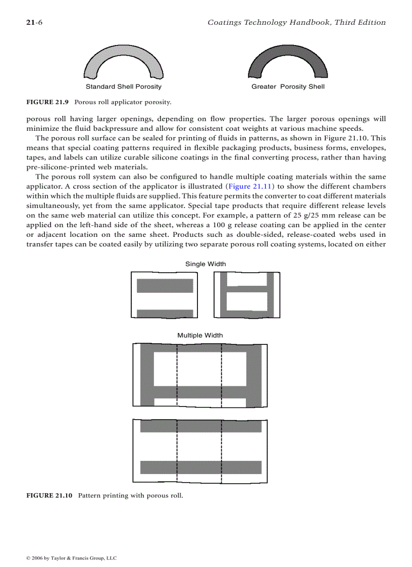 image for page Coatings Technology Handbook Episode 1 Part 6