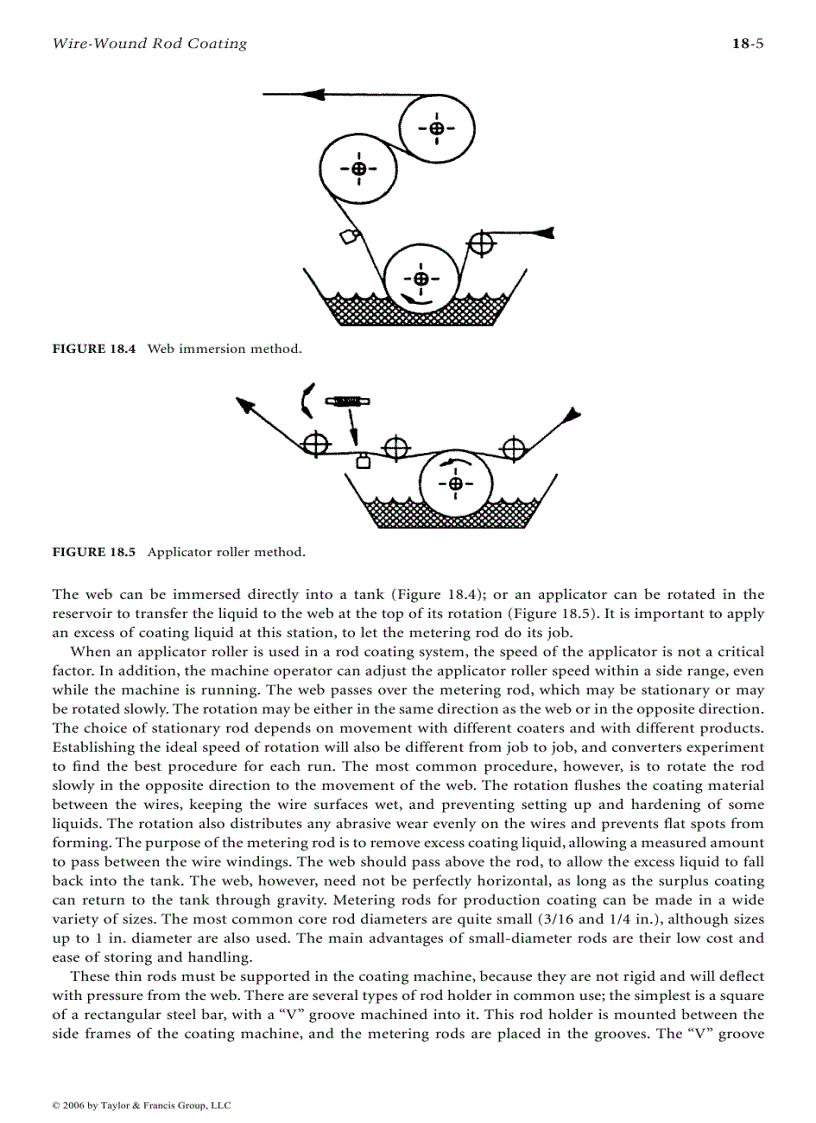 image for page Coatings Technology Handbook Episode 1 Part 5
