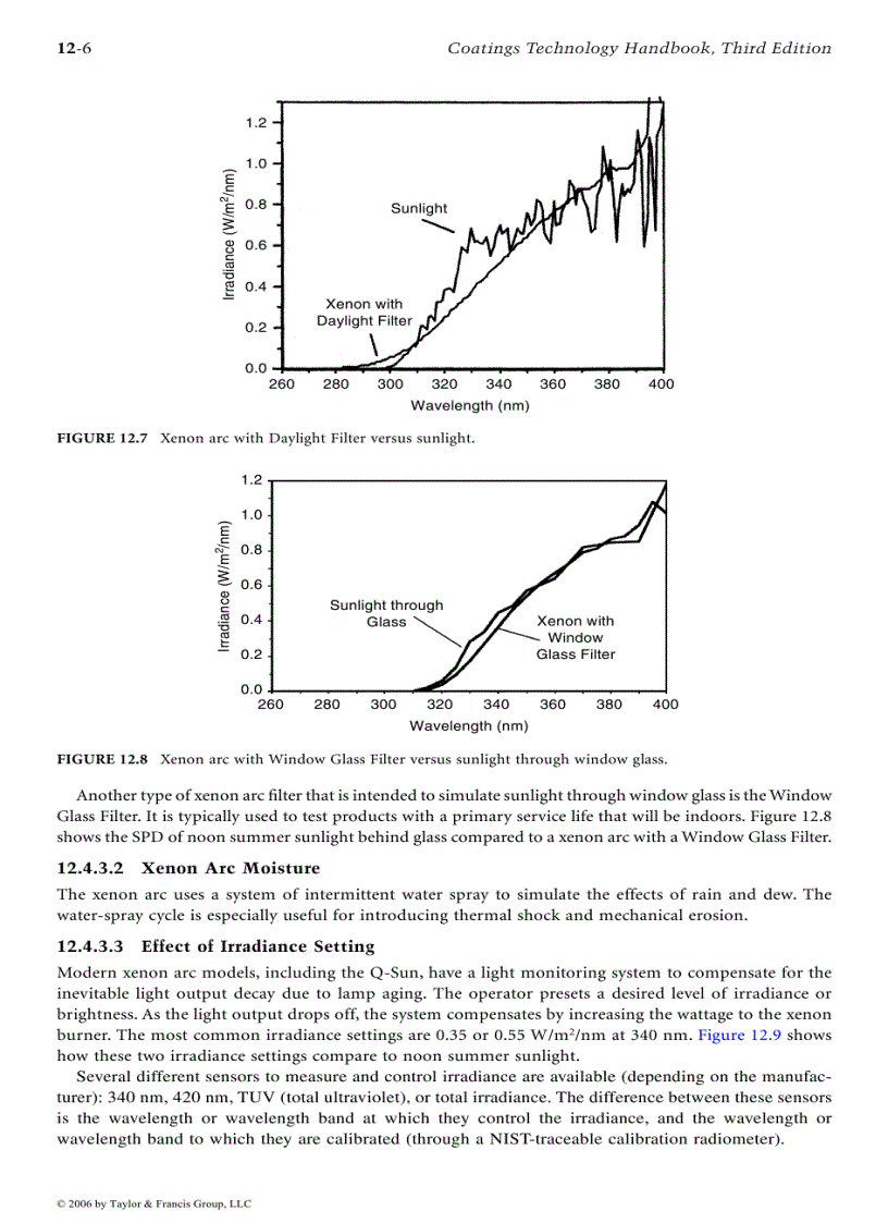 image for page Coatings Technology Handbook Episode 1 Part 4